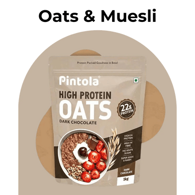 Oats & Muesli - NutraCore