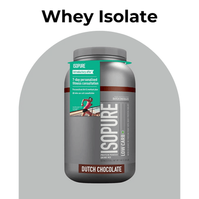 Whey Isolate - NutraCore