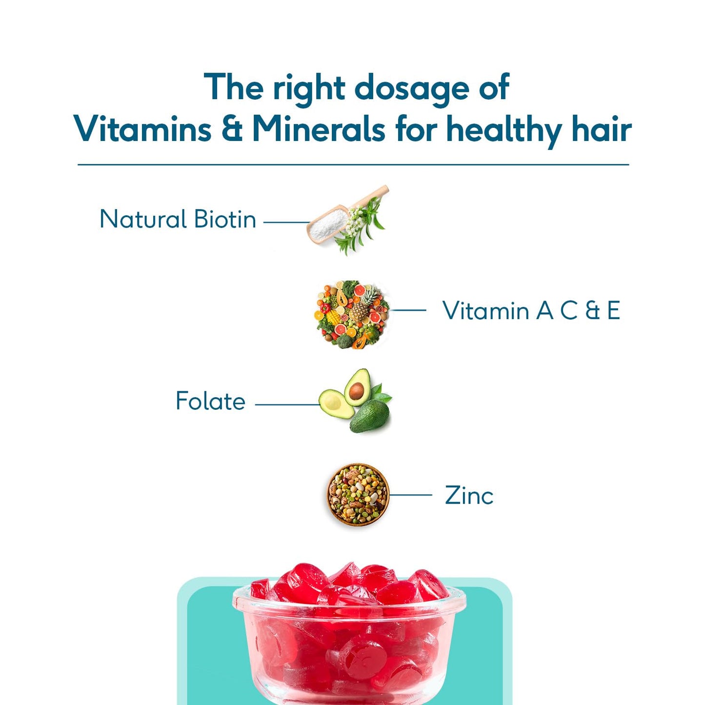HK Vitals Hair Strength Biotin Gummies, 60 gummies, Strawberry | For Stronger Hair & Nails - HK Vitals