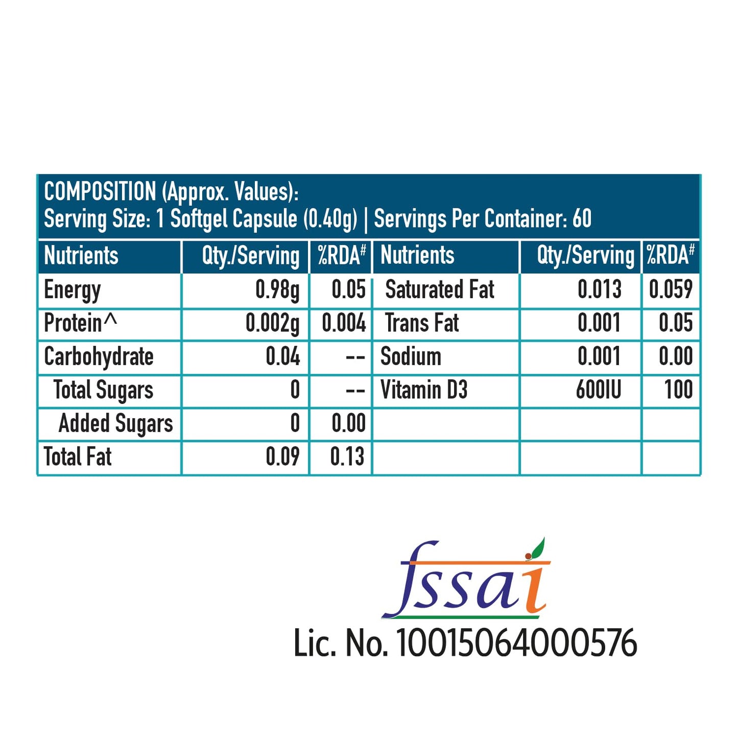 HK Vitals Vitamin D3 (600 IU) - HK Vitals