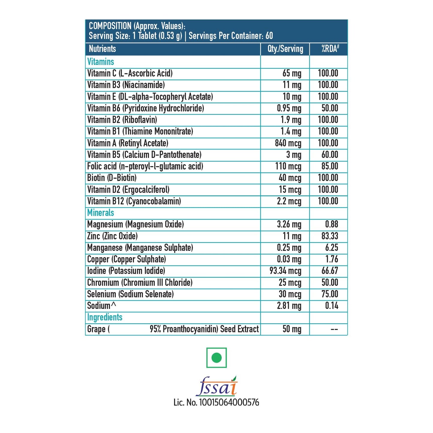 HK Vitals Zinc Supplements with Vitamin C, Vitamin D3, Multivitamin and Multimineral - HK Vitals