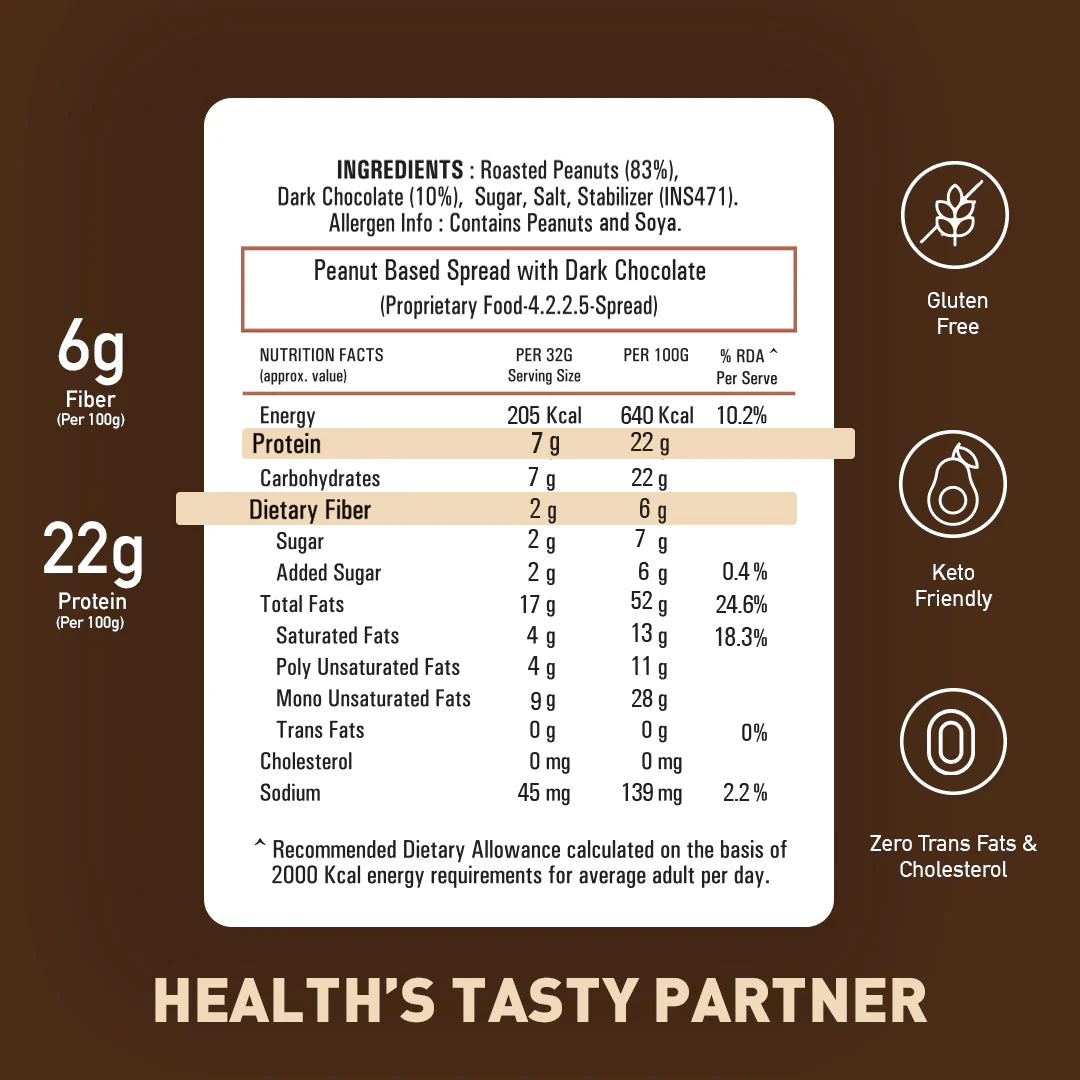 MYFITNESS Choclate Peanut Butter | 22g Protein - MyFitness