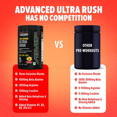 GNC AMP Gold Series Ultra Rush Powder, 450 g - GNC