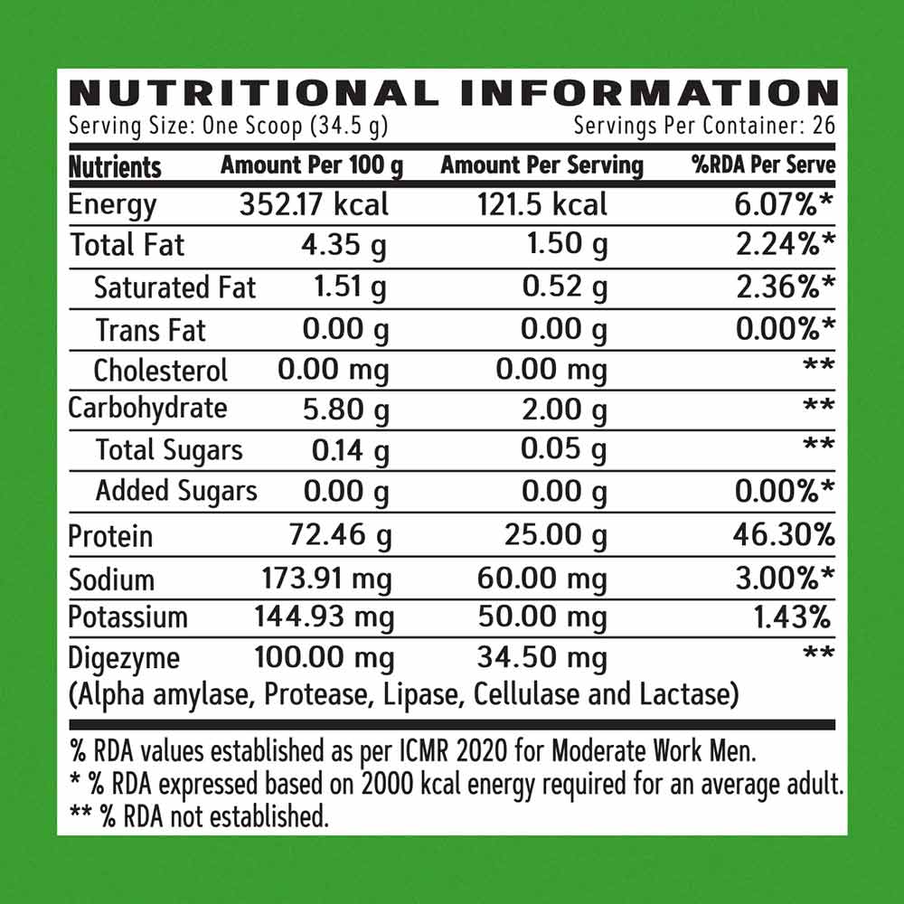 GNC AMP Plant Isolate, 2Lbs, Chocolate Hazelnut - GNC
