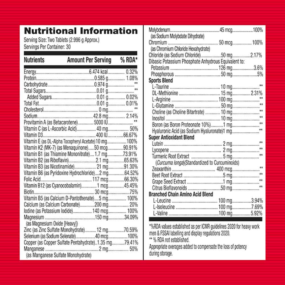 GNC Mega Men Multivitamin - GNC