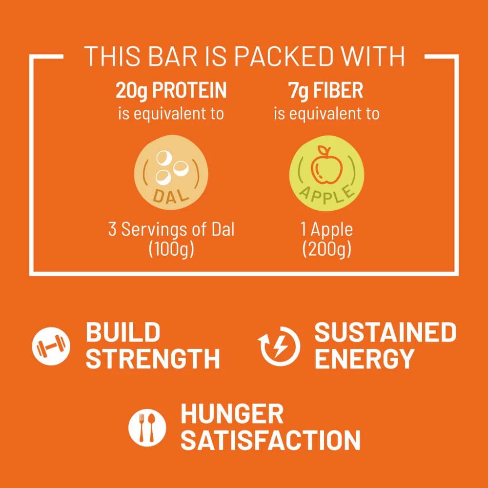 Max Protein Active Protein Bar - Green Coffee Beans - 20G Protein - RiteBite
