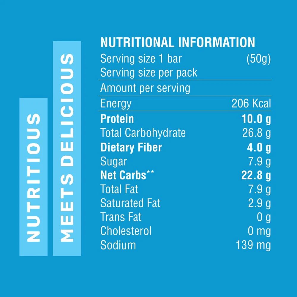 Max Protein Daily Protein Bar - Choco Classic - 10G Protein - RiteBite