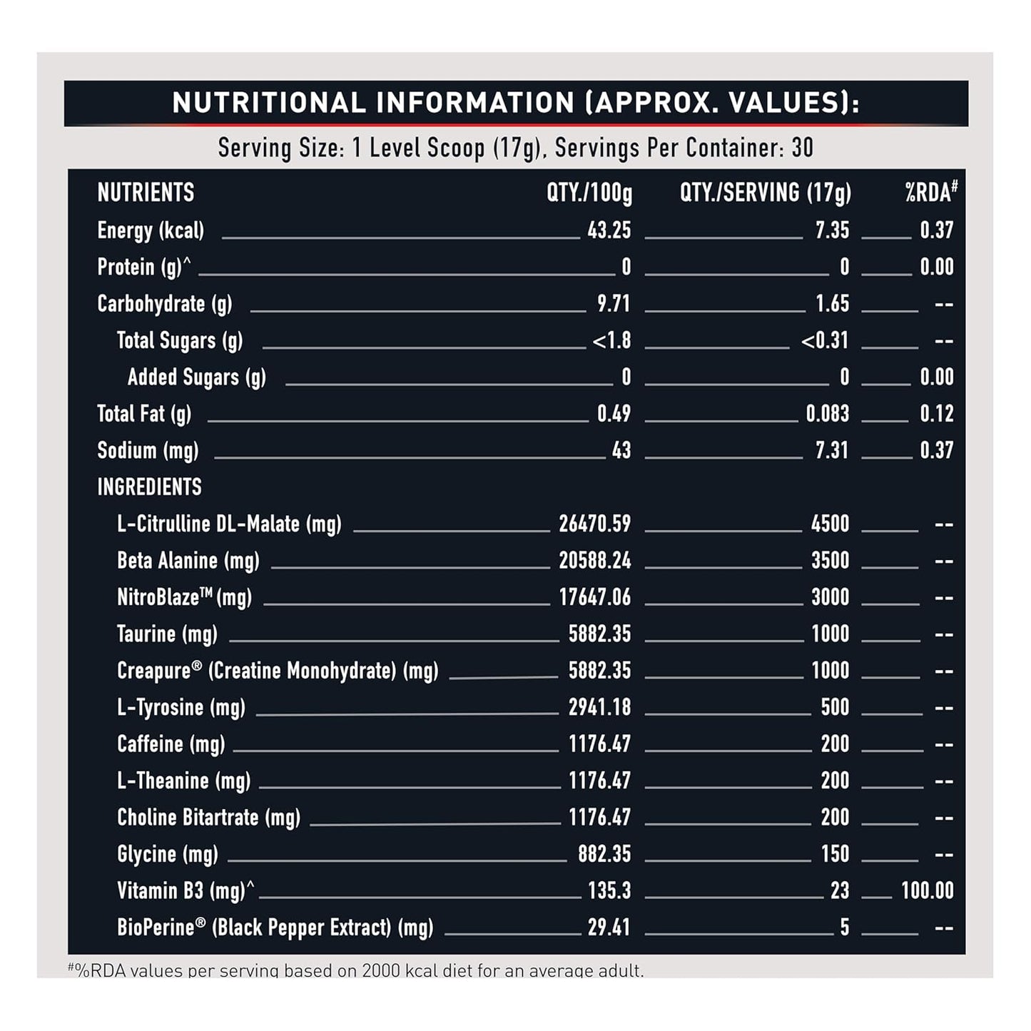 MuscleBlaze Pre Workout WrathX, 510G, Cola Frost - MuscleBlaze