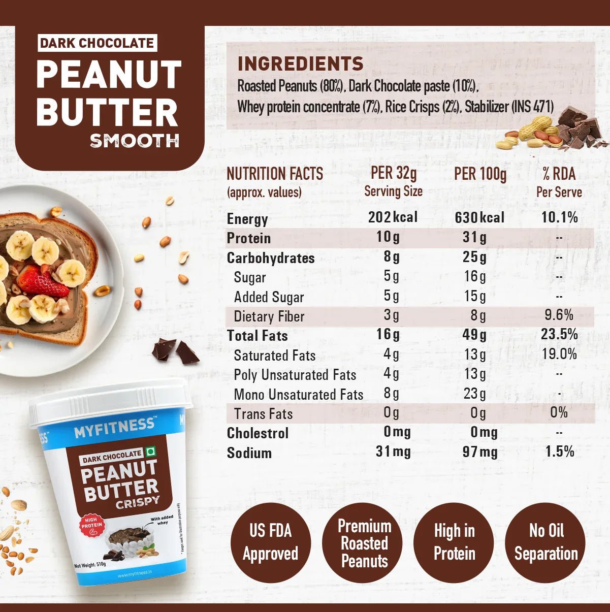 MYFITNESS Dark Chocolate Peanut butter with Added Whey, 1KG | 31G Protein - MyFitness
