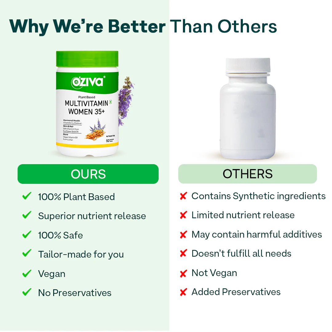 Oziva Plant Based Multivitamins for Women - 50 Tablets - Oziva