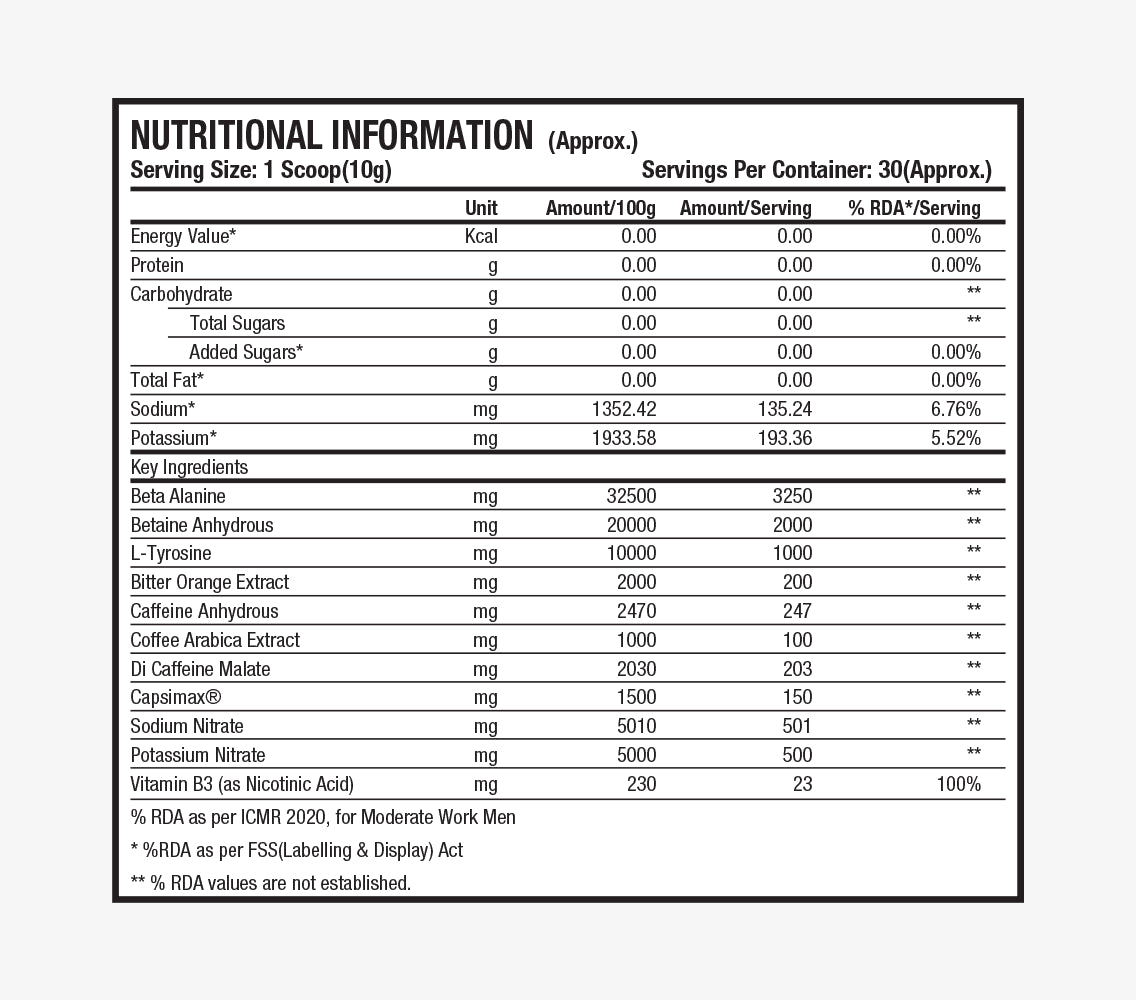 ProSupps Hyde Thermo Pre - Workout Ripped - 30 Servings - ProSupps
