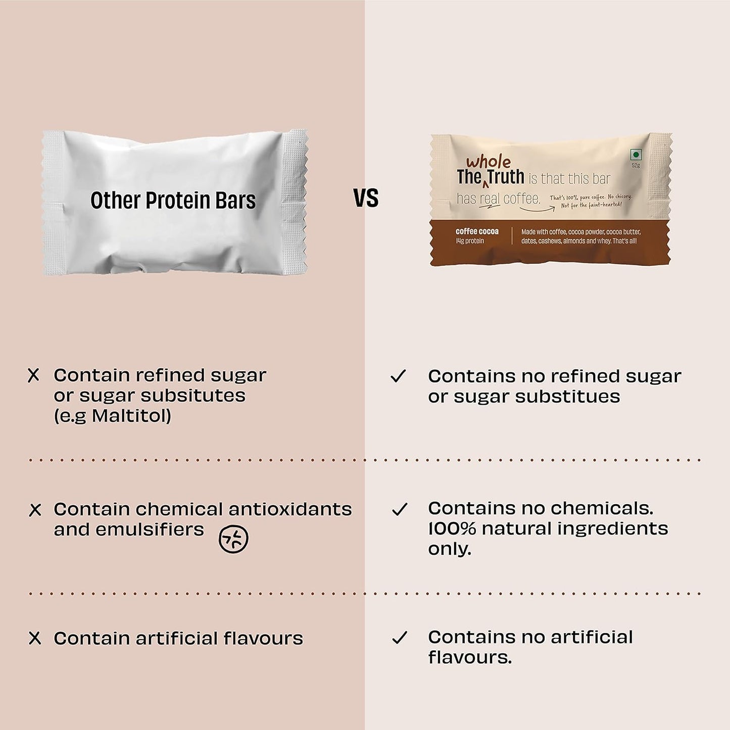 The Whole Truth - High Protein Coffee Cocoa 20g Protein Bar - The Whole Truth
