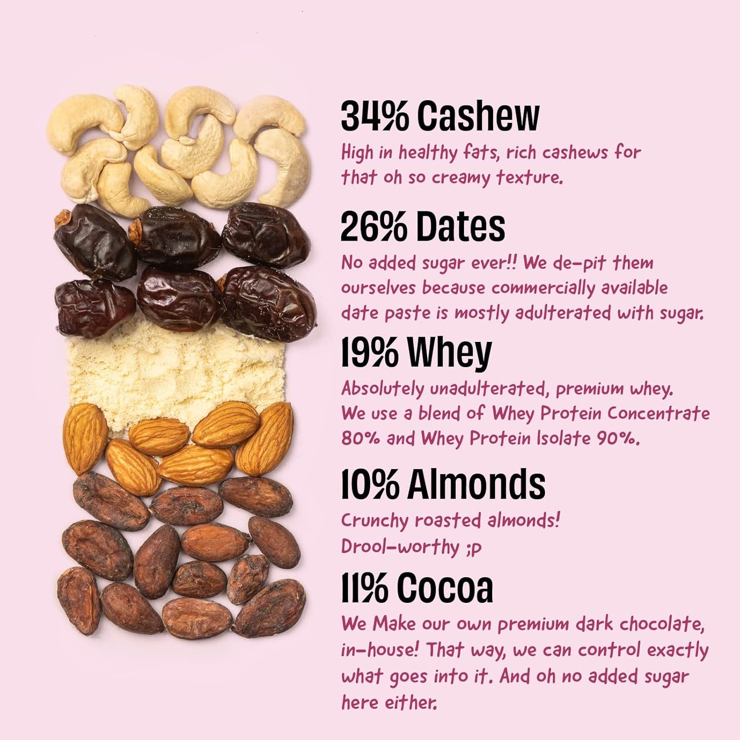 The Whole Truth - High Protein Double Cocoa 20g Protein Bar - The Whole Truth
