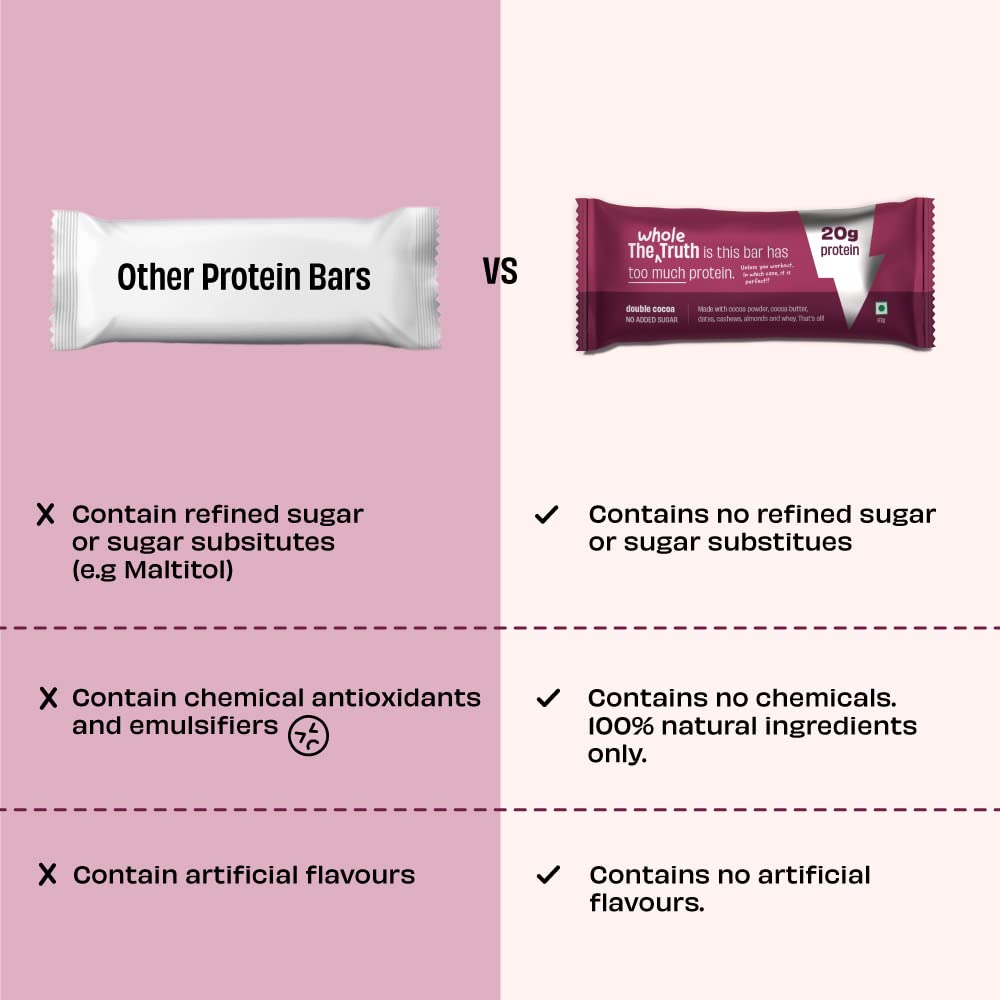 The Whole Truth - High Protein Double Cocoa 20g Protein Bar - The Whole Truth