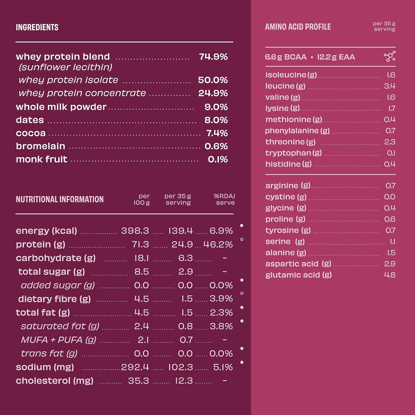 The Whole Truth Whey Protein Isolate + Concentrate 1 kg - 24G Protein - The Whole Truth