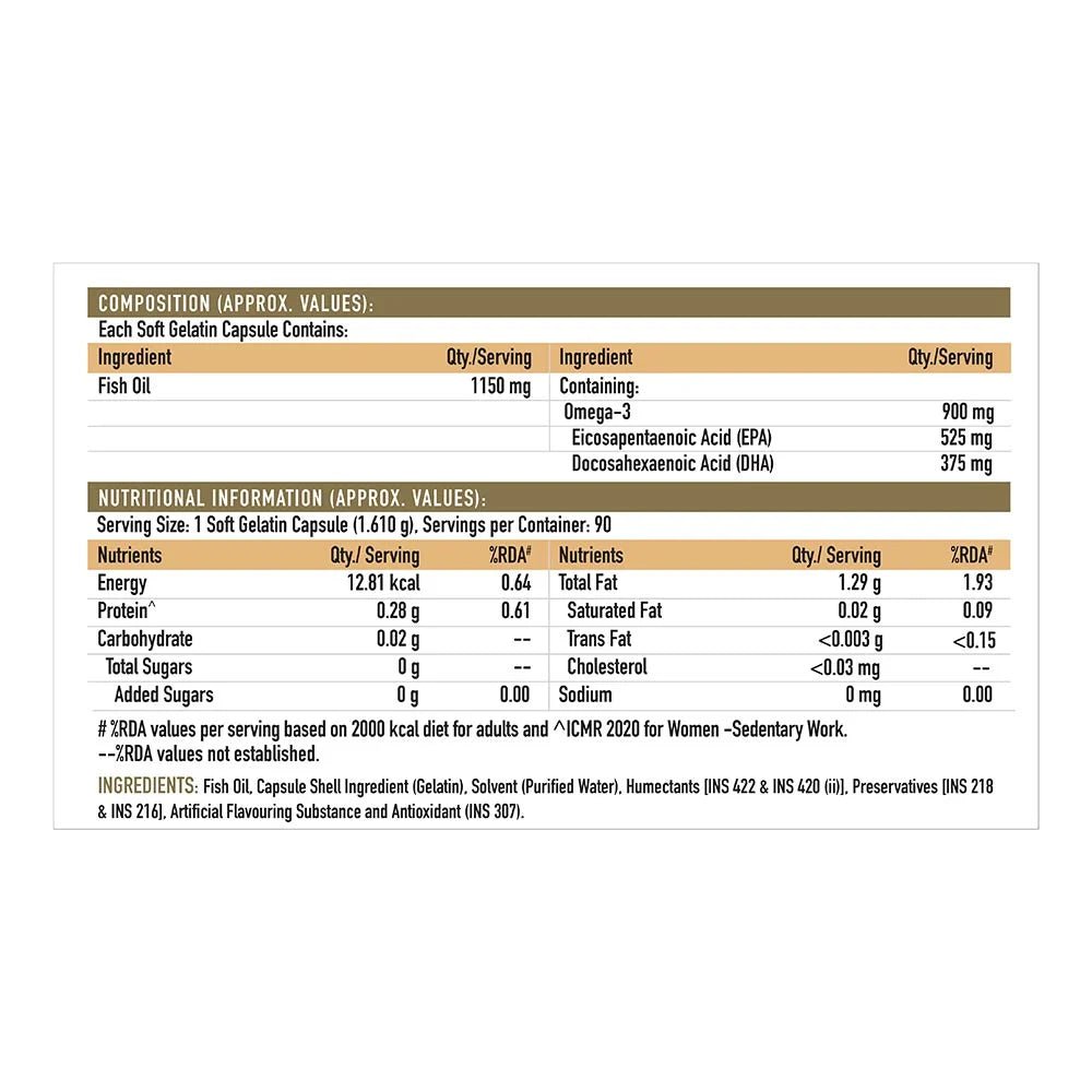 TrueBasics Ultra Omega - 30 Units - Truebasics