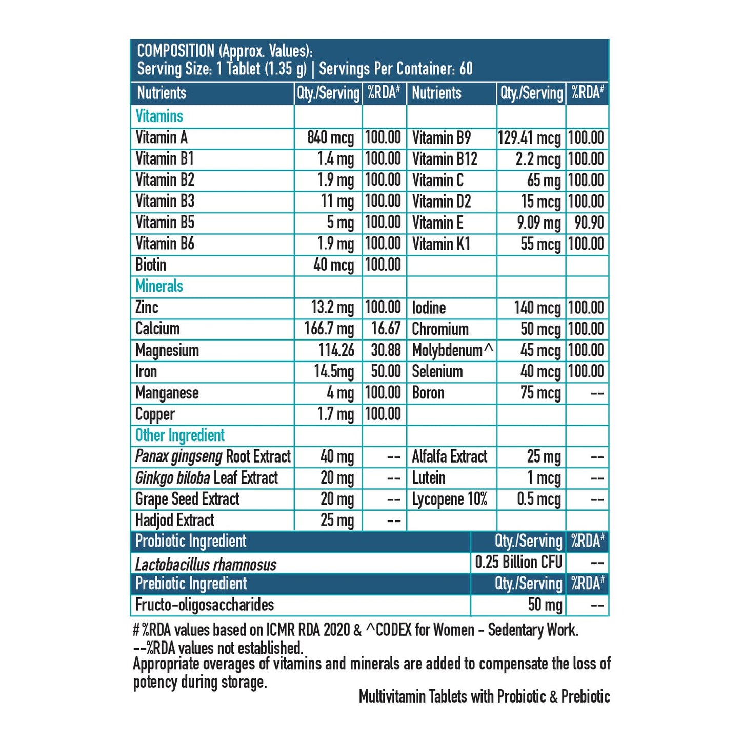 HK Vitals Multivitamin with Probiotics, Supports Immunity and Gut Health