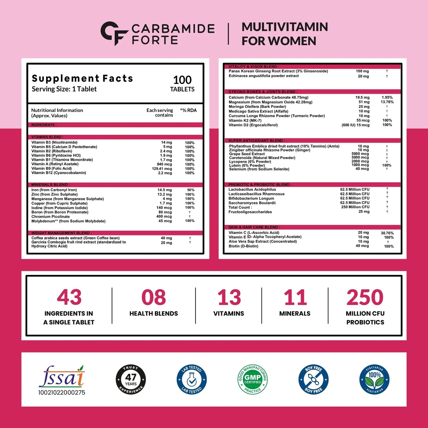 Carbamide Forte Multivitamin with Probiotics for Women - Carbamide Forte