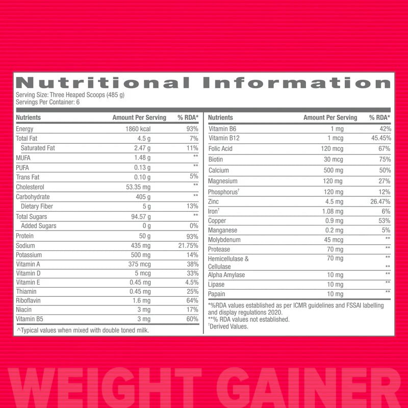 GNC Pro Performance Weight Gainer, 5KG, Double Chocolate - GNC