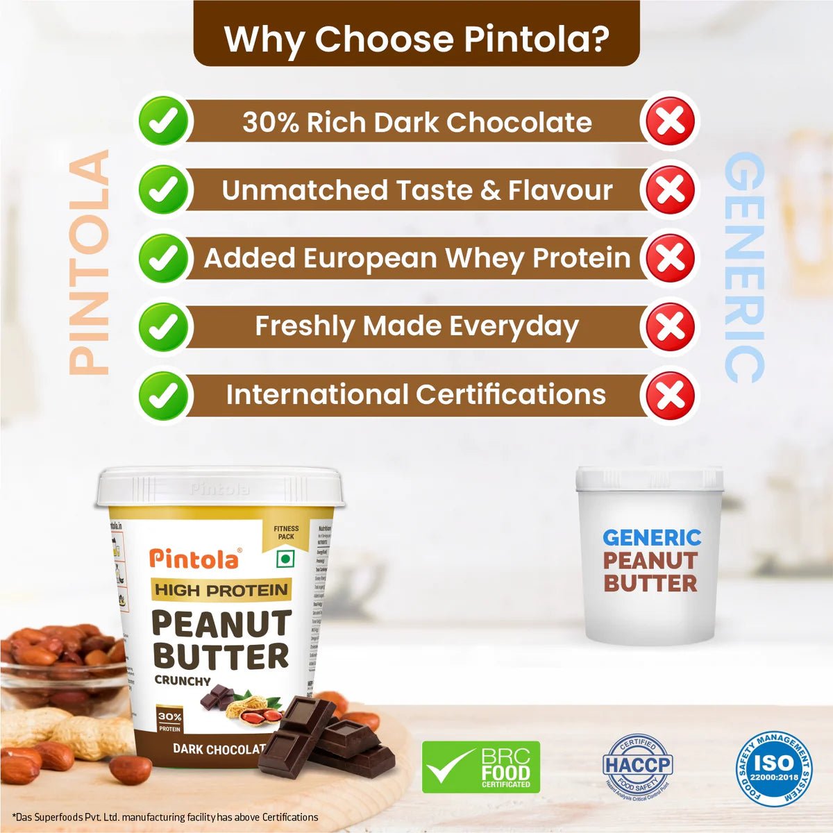 High Protein Dark Chocolate Peanut Butter - Pintola