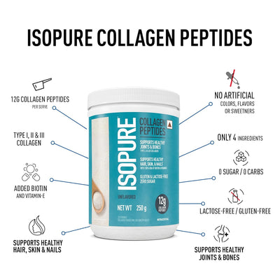 Isopure Collagen Peptides, 250 g, Unflavored - Isopure