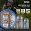 Isopure Combo - Whey Protein Isolate 2KG + Isopure Micronized Creatine 250G Unflavoured - Isopure