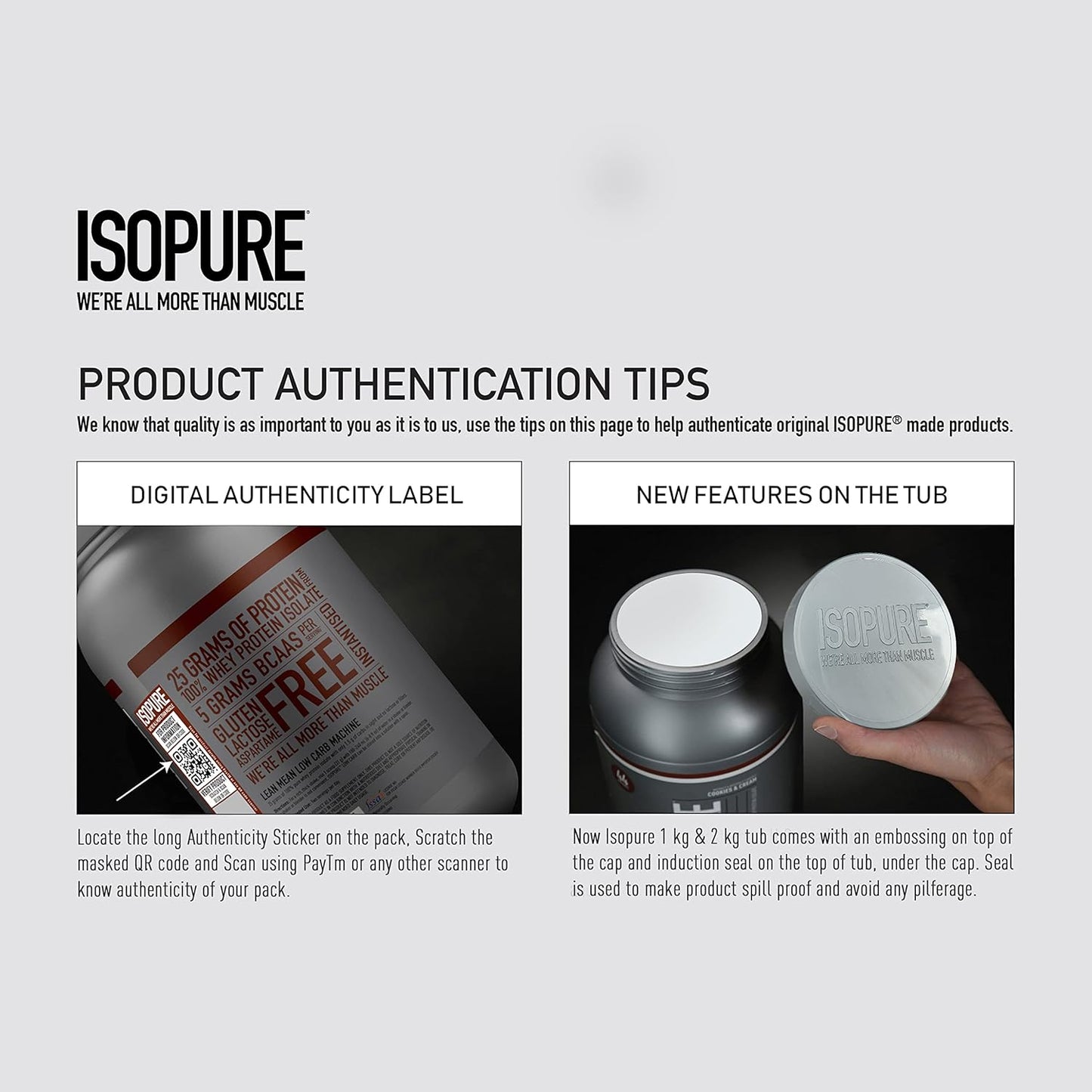 Isopure Low Carb Whey Protein Isolate Powder 4.4 lbs, 2 kg, Dutch Chocolate - NutraCore