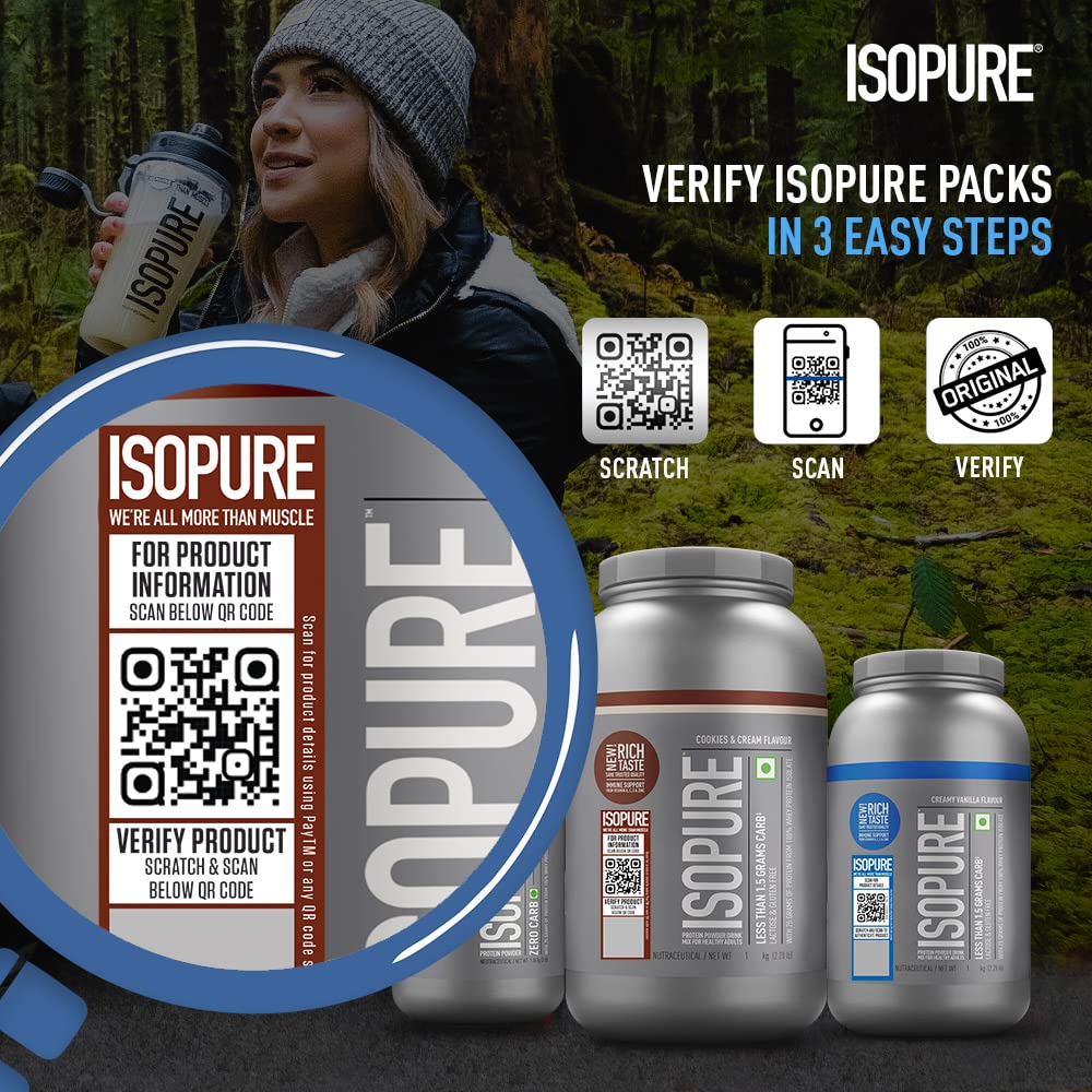 Isopure Low Carb Whey Protein Isolate Powder 4.4 lbs, 2 kg, Dutch Chocolate - NutraCore