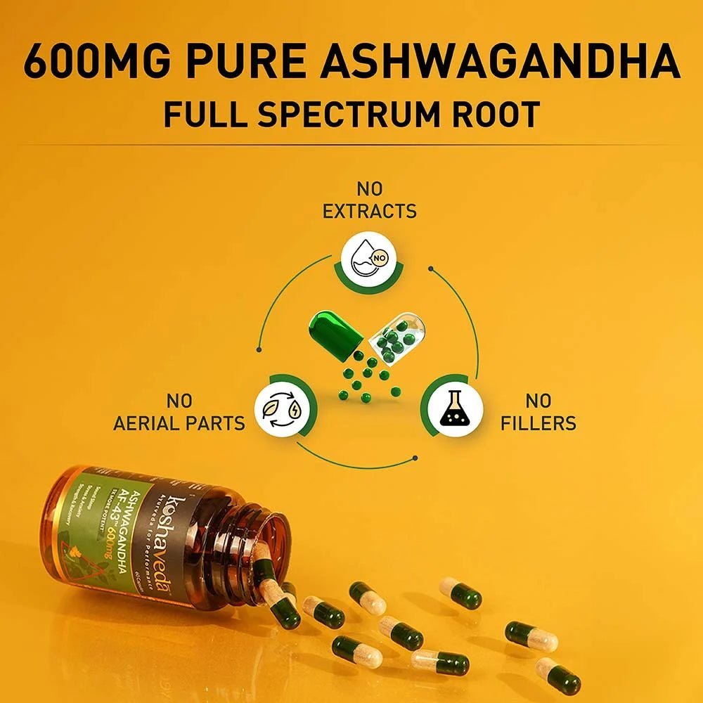 Koshaveda Ashwagandha AF - 43 600mg by MuscleBlaze, 60 capsules - Muscleblaze