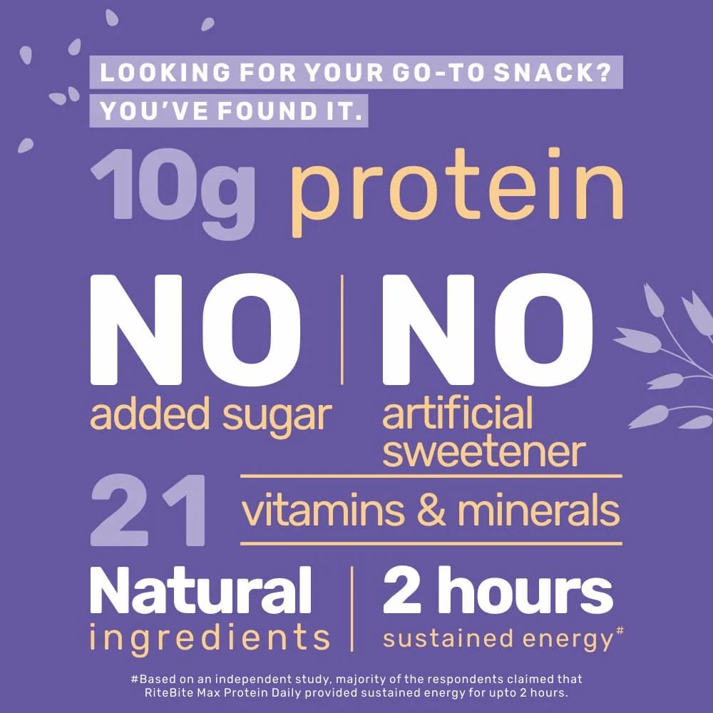 Max Protein Daily Protein Bar (10G Protein) - RiteBite