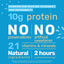 Max Protein Daily Protein Bar - Choco Classic - 10G Protein - RiteBite