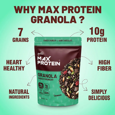 Max Protein Granola - RiteBite