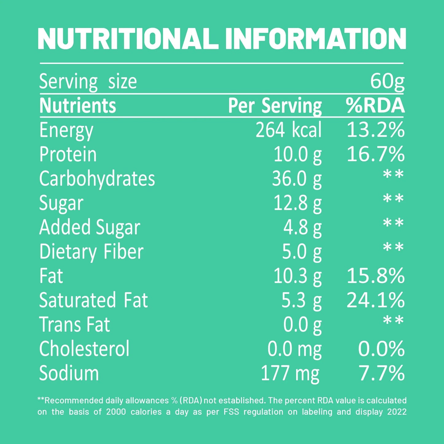 Max Protein Granola - RiteBite