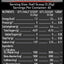 MuscleBlaze Pre Workout 200 Xtreme, Berry Bolt, 60 Servings, 200G - Muscleblaze