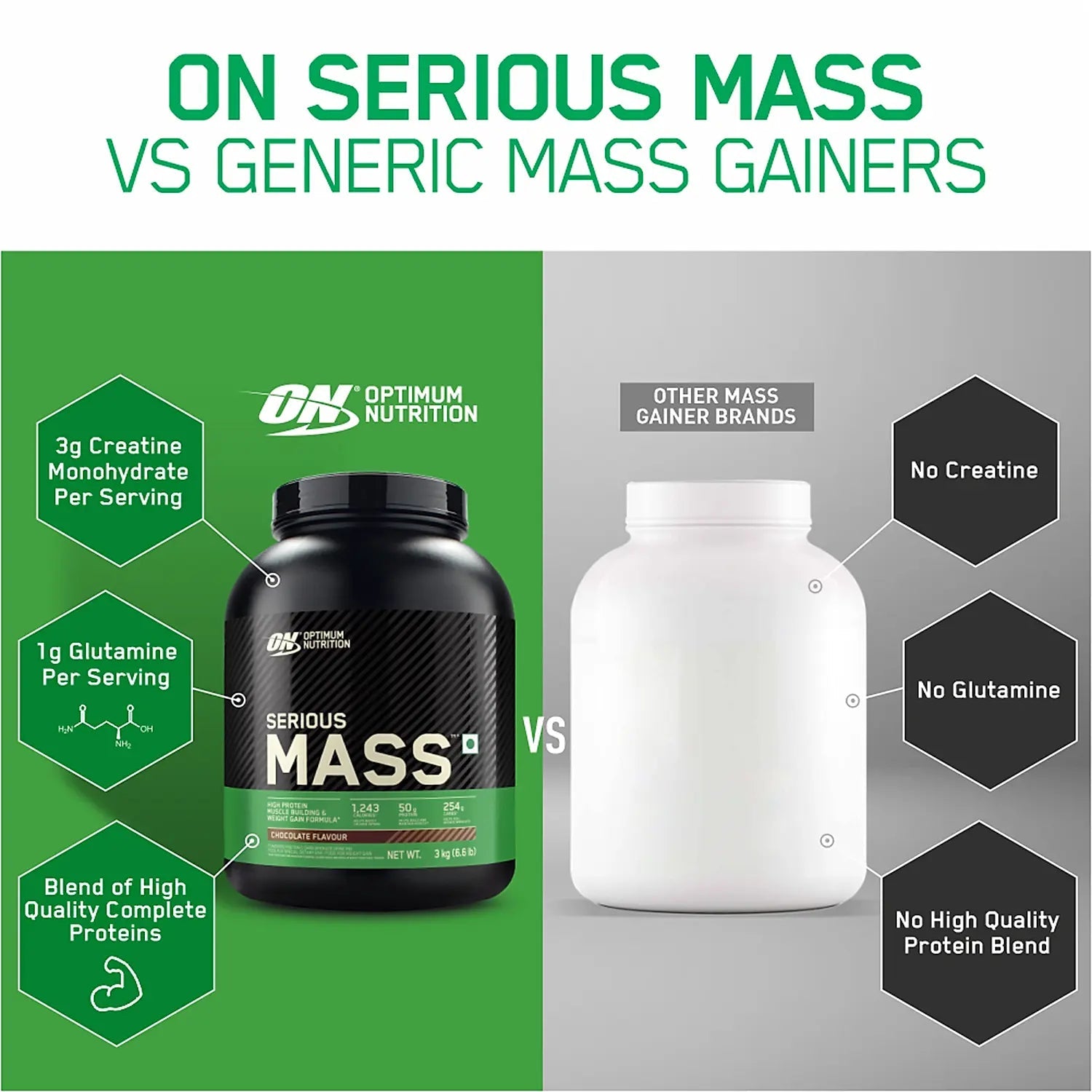 Optimum Nutrition (ON) Serious Mass Weight Gainer - Optimum Nutrition