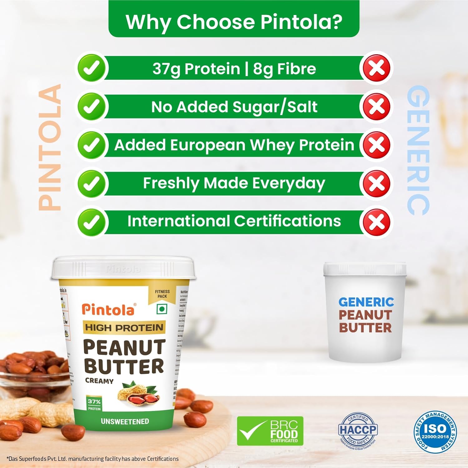 Pintola High Protein All Natural Peanut Butter | Unsweetened, 1KG - Pintola