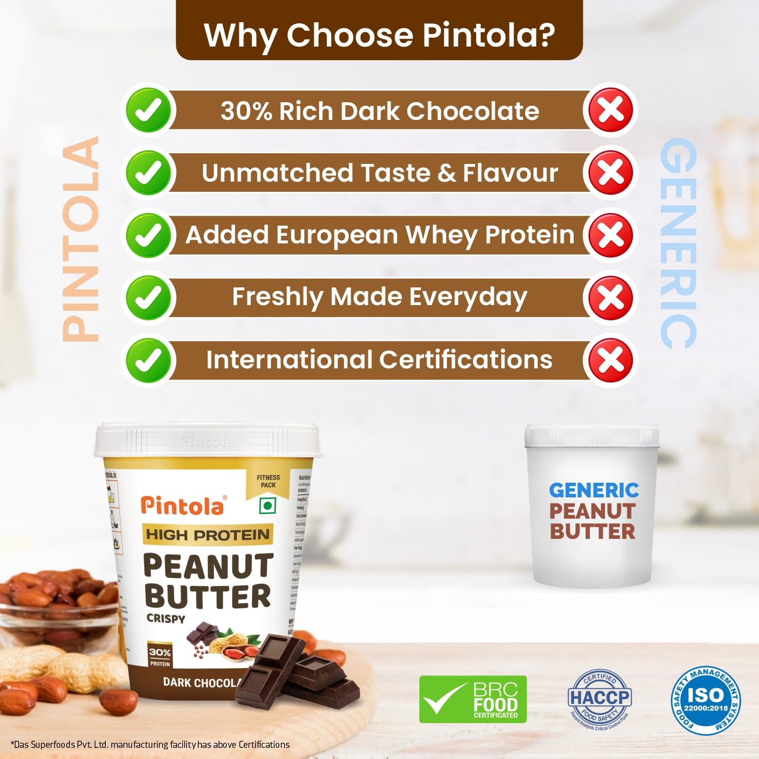 Pintola High Protein Dark Chocolate Peanut Butter, Crispy - Pintola