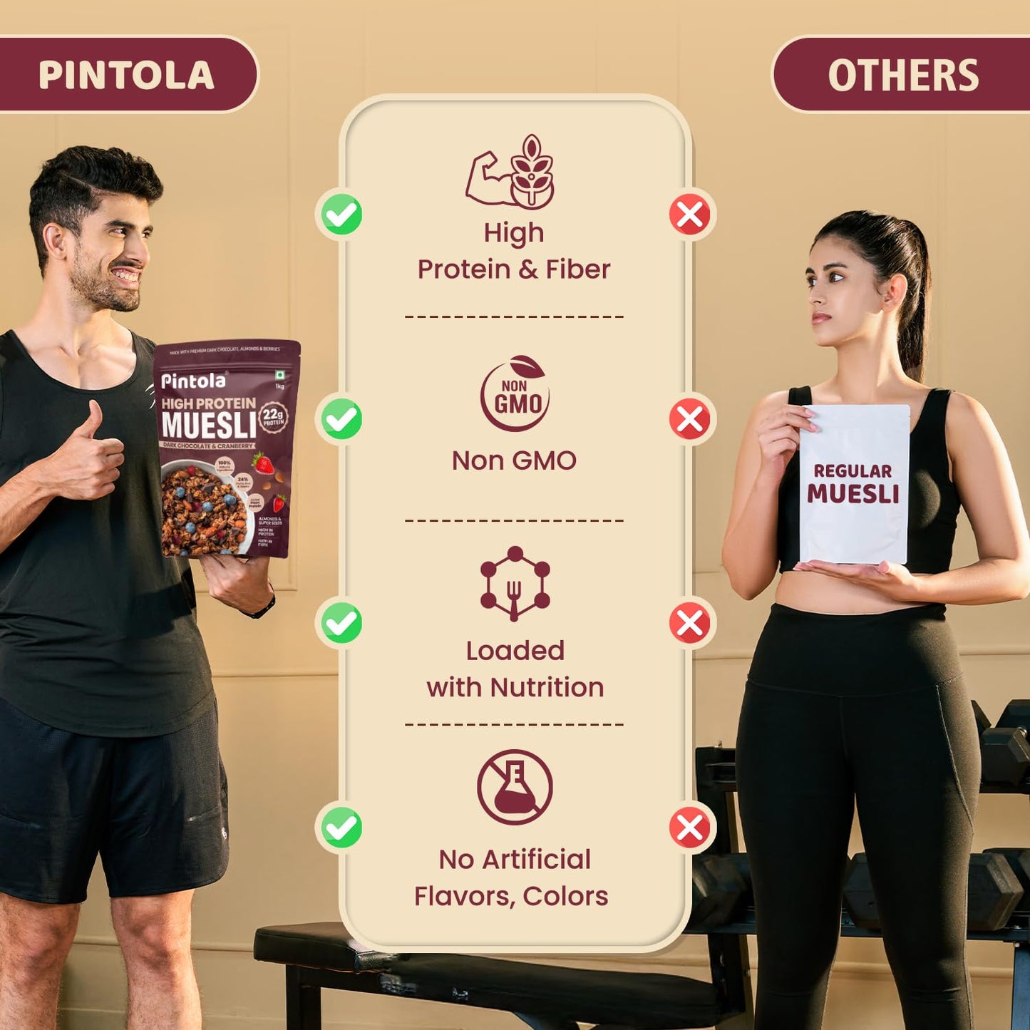 Pintola High Protein Muesli Dark Chocolate Cranberry 1kg, 22g Protein - Pintola