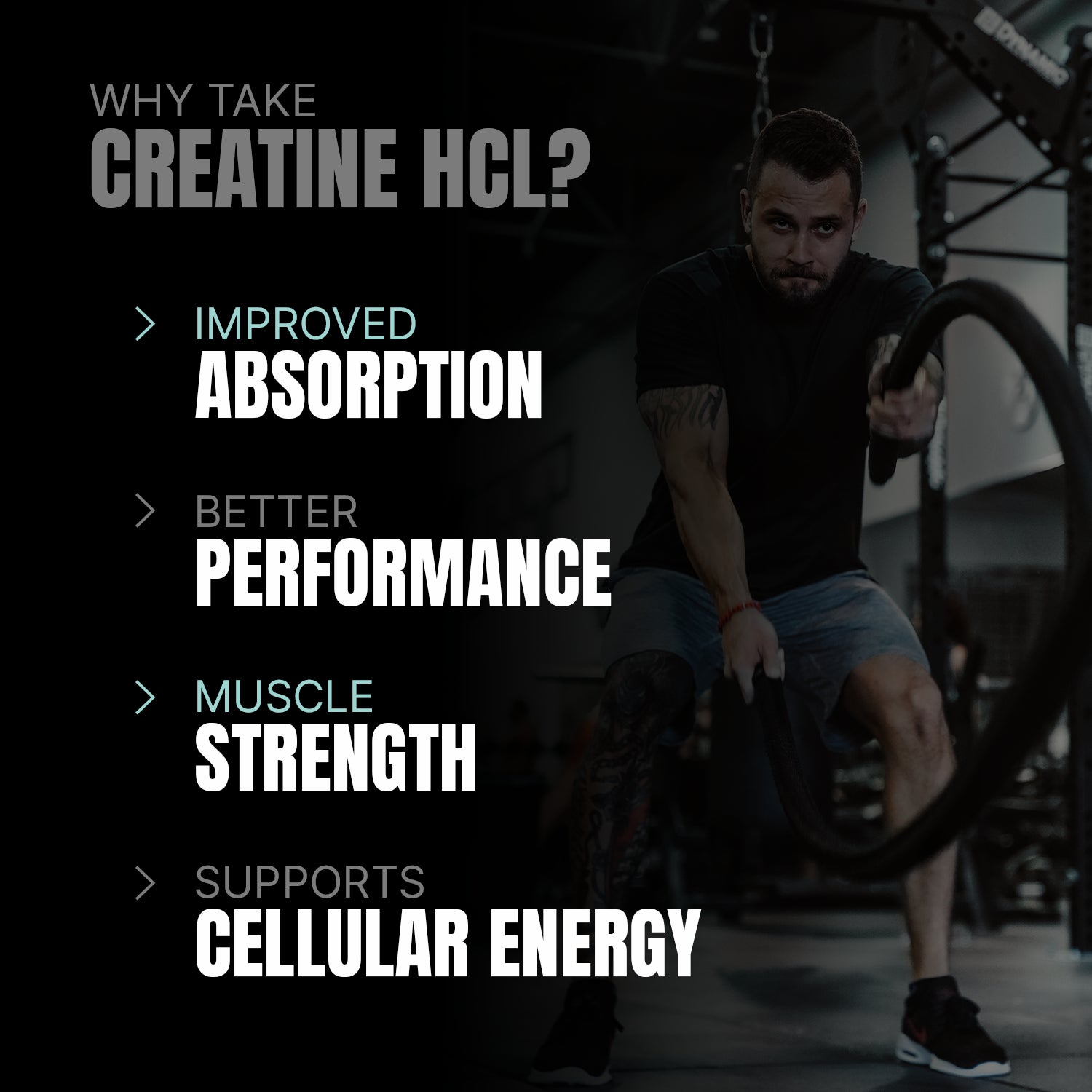 ProSupps Creatine HCL, 72 Servings - ProSupps