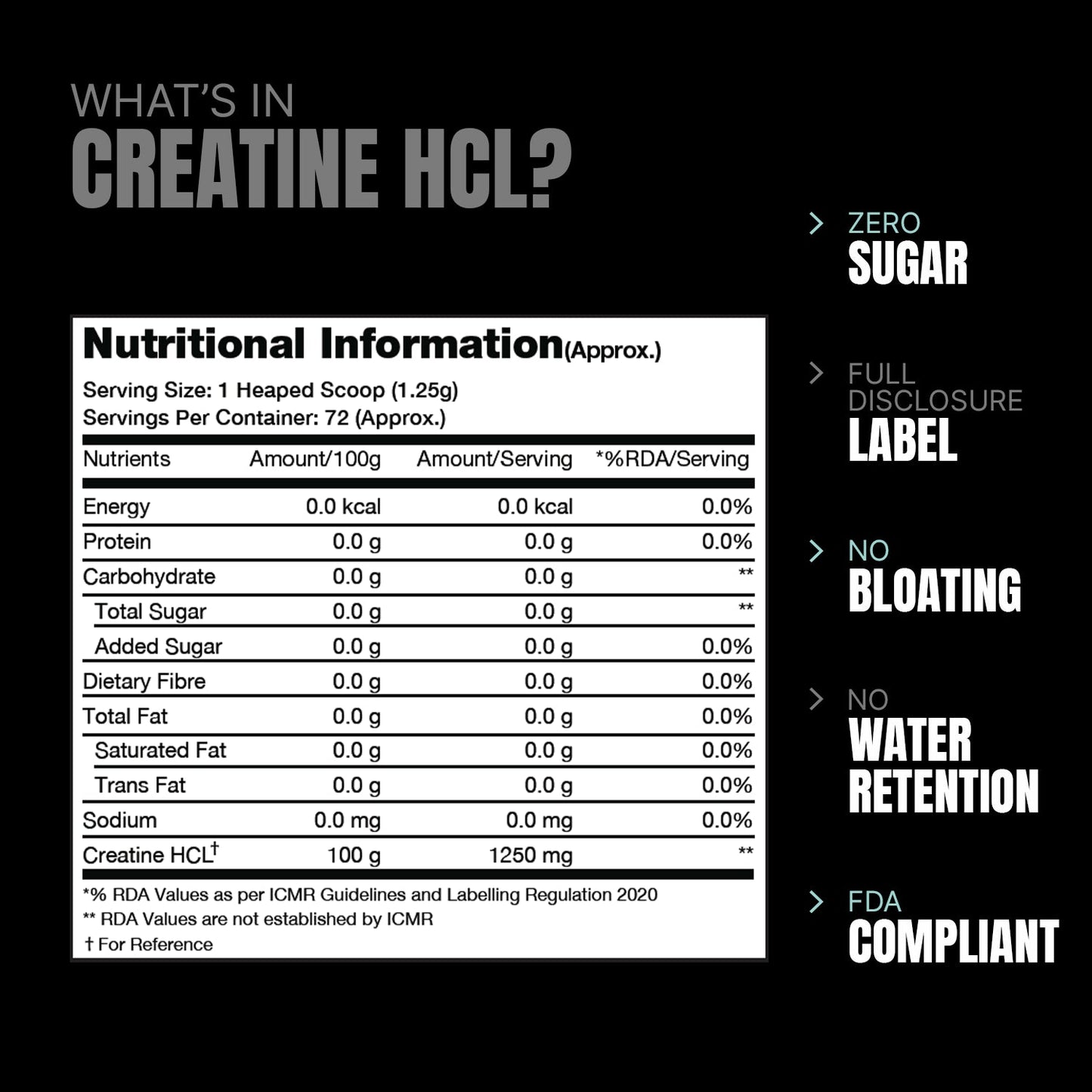 ProSupps Creatine HCL, 72 Servings - ProSupps