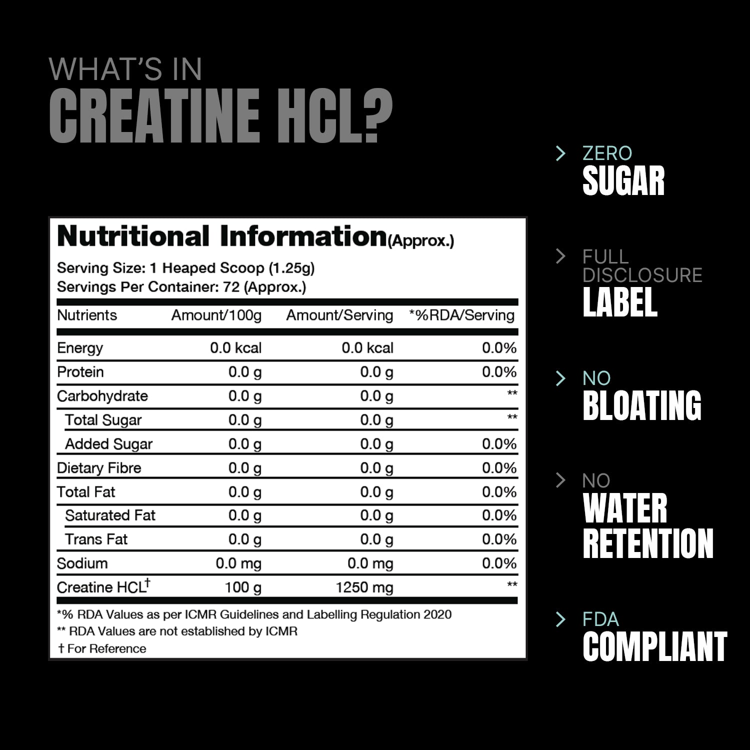 ProSupps Creatine HCL, 72 Servings - ProSupps