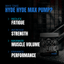 ProSupps HYDE Max Pump - ProSupps