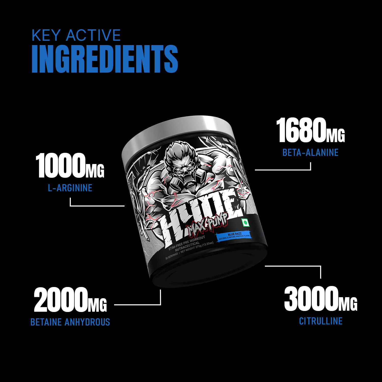 ProSupps HYDE Max Pump - ProSupps