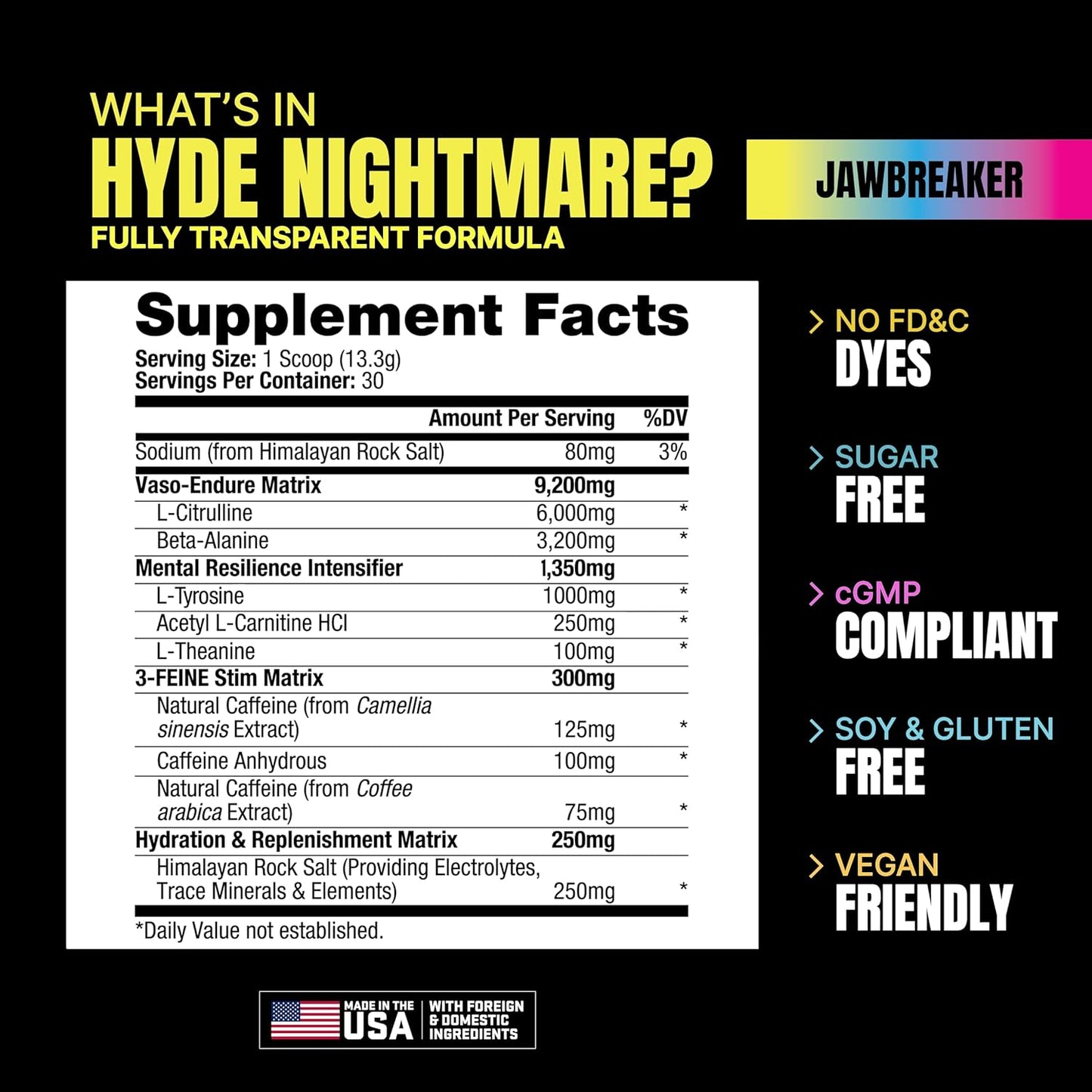 ProSupps HYDE Nightmare Pre Workout - ProSupps