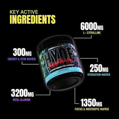 ProSupps HYDE Nightmare Pre Workout - ProSupps