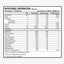 ProSupps Hyde Thermo Pre - Workout Ripped - 30 Servings - ProSupps