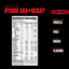 ProSupps Hydro EAA, 30 Servings - ProSupps