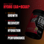 ProSupps Hydro EAA, 30 Servings - ProSupps