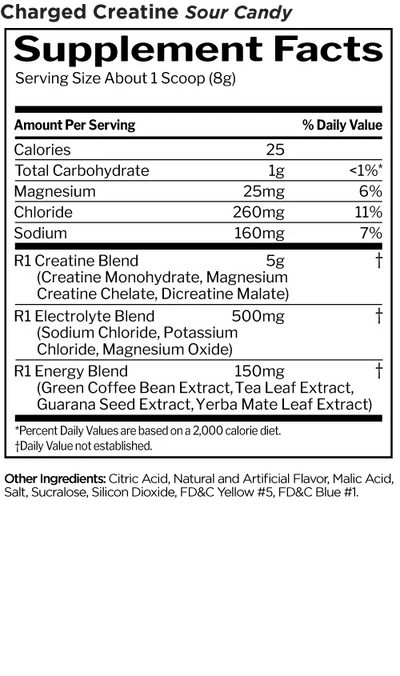 Rule One Charged Creatine Pre Workout, 30 Servings - Rule One