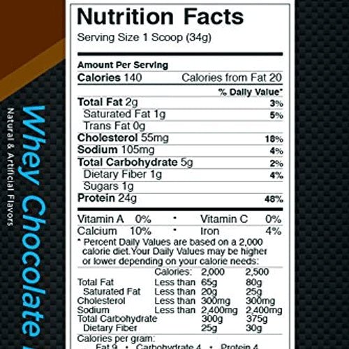 Rule One R1 Whey Blend 5 Lbs Isolate plus Concentrate - Rule One